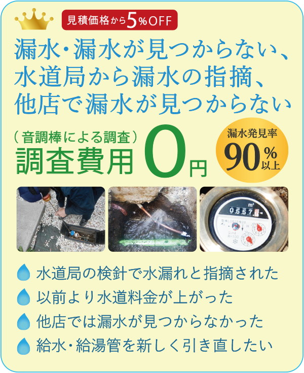 見積価格から5%OFF 漏水・漏水が見つからない、水道局から漏水の指摘、他店で漏水が見つからない 調査費用0円 漏水発見率90%以上 水道局の検針で水漏れと指摘された 以前より水道料金が上がった 他店では漏水が見つからなかった 給水・給湯管を新しく引き直したい