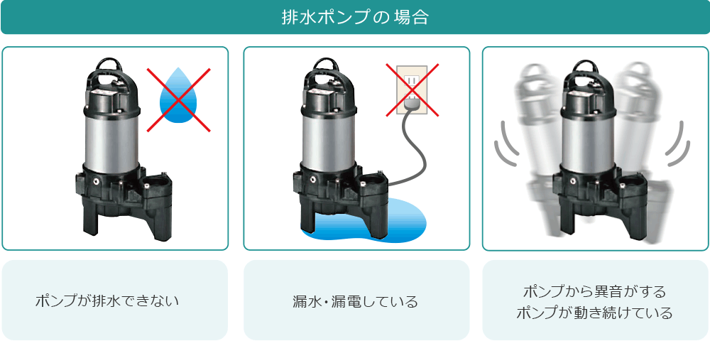 排水ポンプの場合　ポンプが排水できない　漏水・漏電している　ポンプから異音がする　ポンプが動き続けている