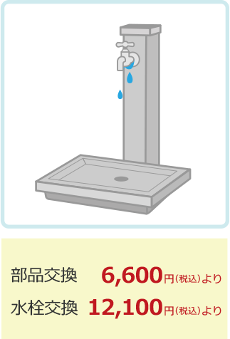 立水栓水漏れ6600円より