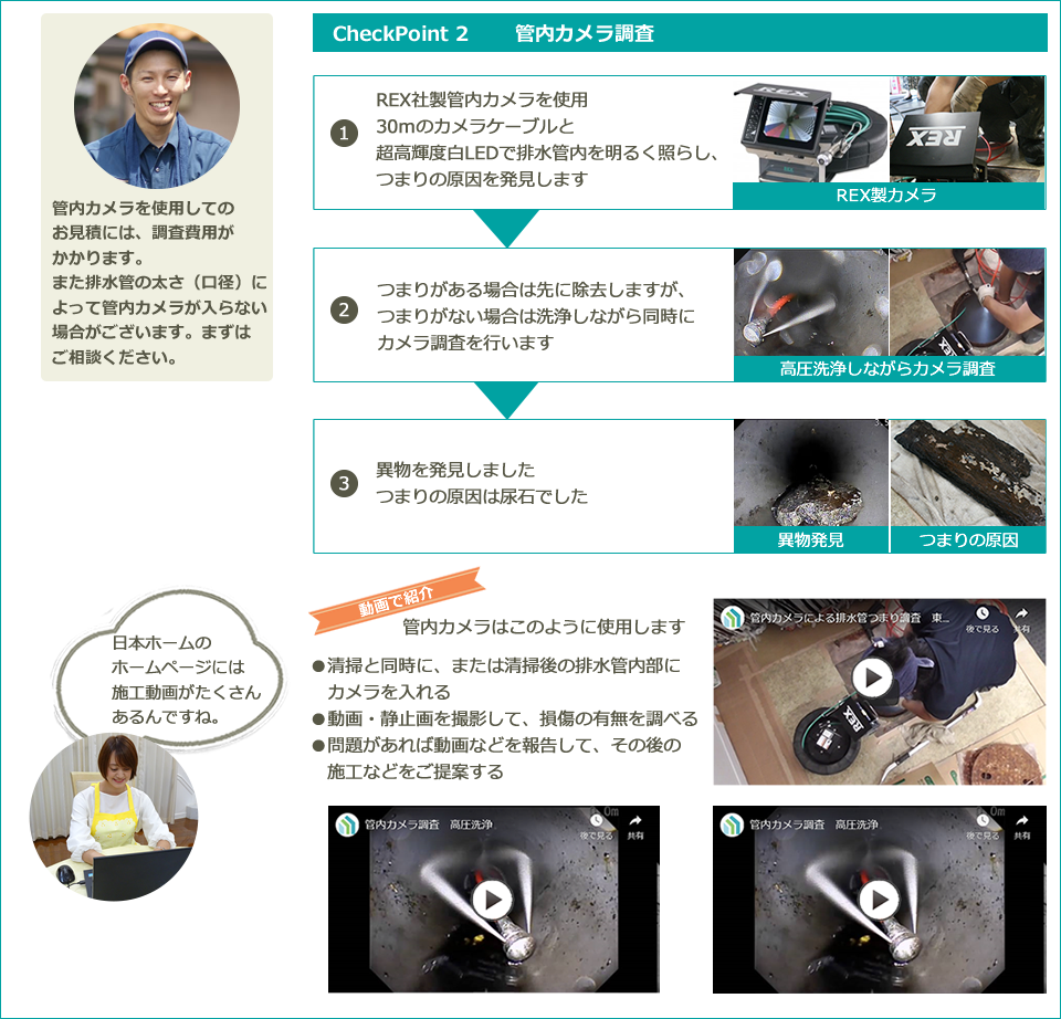管内カメラ調査