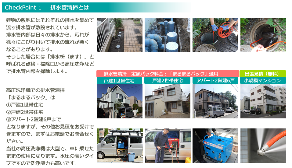 排水管清掃とは
