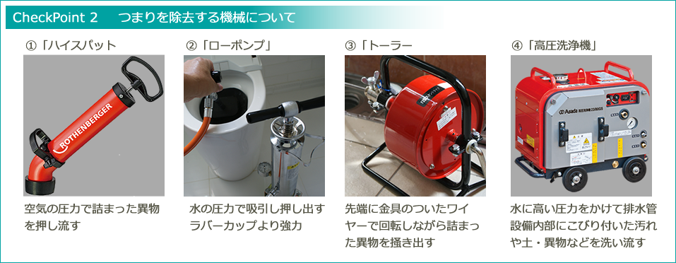 つまりを除去する機械について