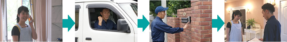 お見積・出張費は無料でOK だから安心ご依頼