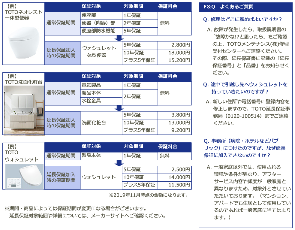 TOTO延長保証