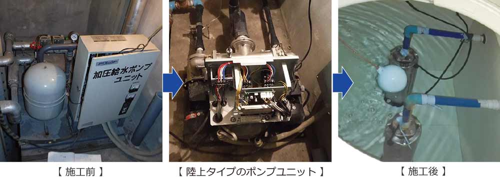 神奈川県横浜市港北区 ビル用 給水ポンプ交換