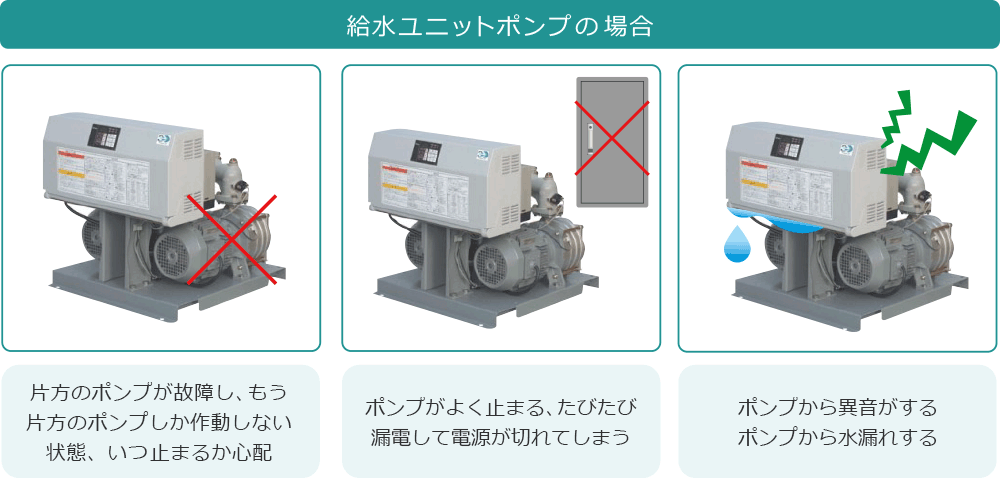 給水ユニットポンプの場合 片方のポンプが故障し、もう片方のポンプしか作動しない状態、いつ止まるか心配 ポンプがよく止まる たびたび漏電して電源が切れてしまう ポンプから異音がする ポンプから水漏れがする