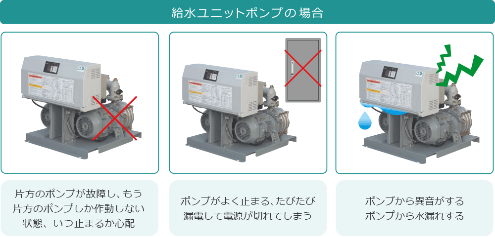 給水ユニットポンプの場合　片方のポンプが故障し、もう片方のポンプしか作動しない状態、いつ止まるか心配　ポンプがよく止まる　たびたび漏電して電源が切れてしまう　ポンプから異音がする　ポンプから水漏れがする