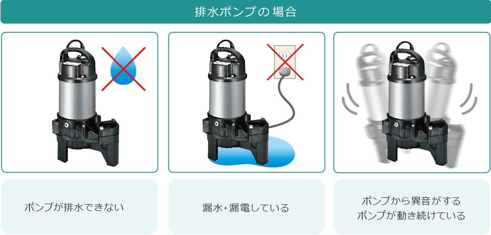 排水ポンプの場合 ポンプが排水できない 漏水・漏電している ポンプから異音がする ポンプが動き続けている