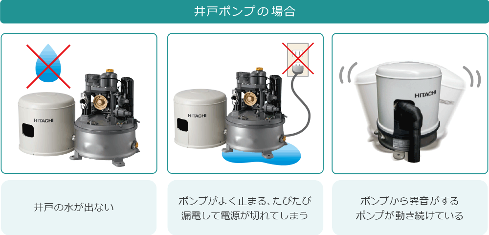 井戸ポンプの場合 ポンプが排水できない 漏水・漏電している ポンプから異音がする ポンプが動き続けている