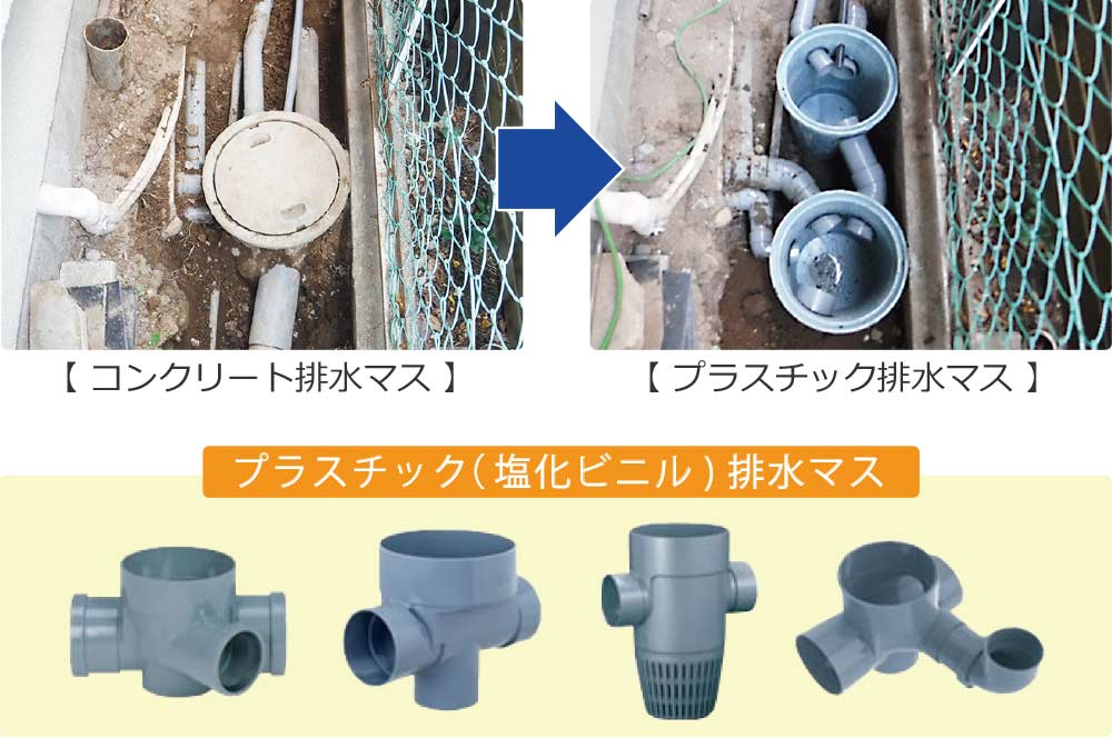 プラスチック排水ますイメージ