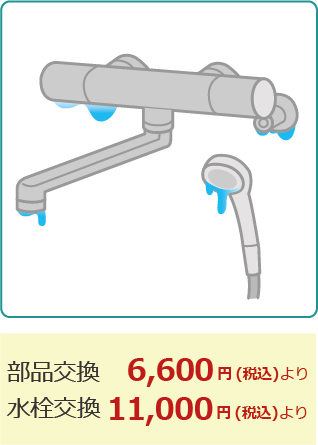 蛇口本体からの水漏れ