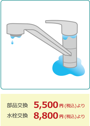 蛇口本体からの水漏れ