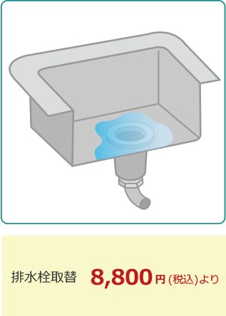 床下の排水管から漏水