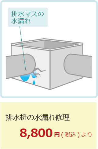 排水桝の水漏れ