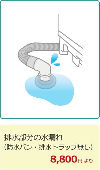 洗濯機と給水ホースの接続部かたの水漏れ