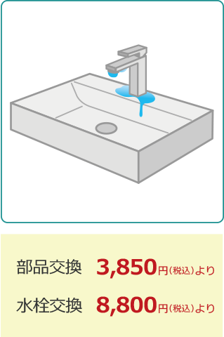 蛇口本体からの水漏れ