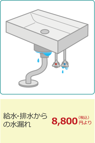 排水管継目から漏水