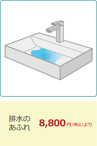 床下の排水管から漏水