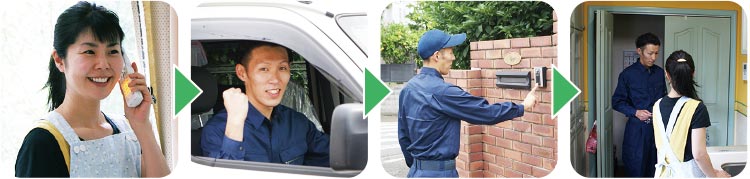 選ばれる理由その1