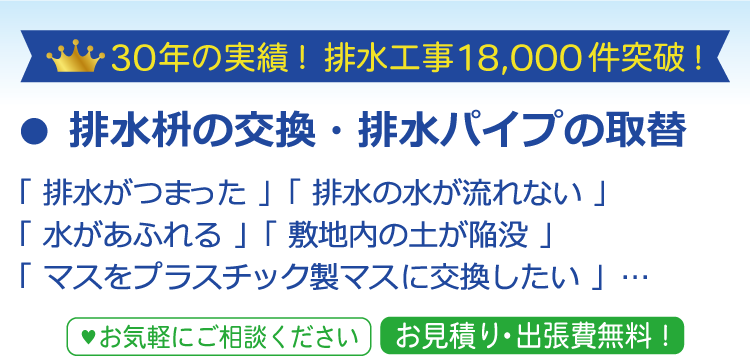 30年の実績！排水工事18,000件突破! ● 排水枡の交換・排水パイプの取替 「 排水がつまった 」「 排水の水が流れない 」「 水があふれる 」「 敷地内の土が陥没 」「 マスをプラスチック製マスに交換したい 」…