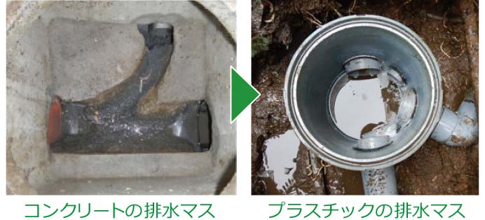 コンクリートの排水マス
