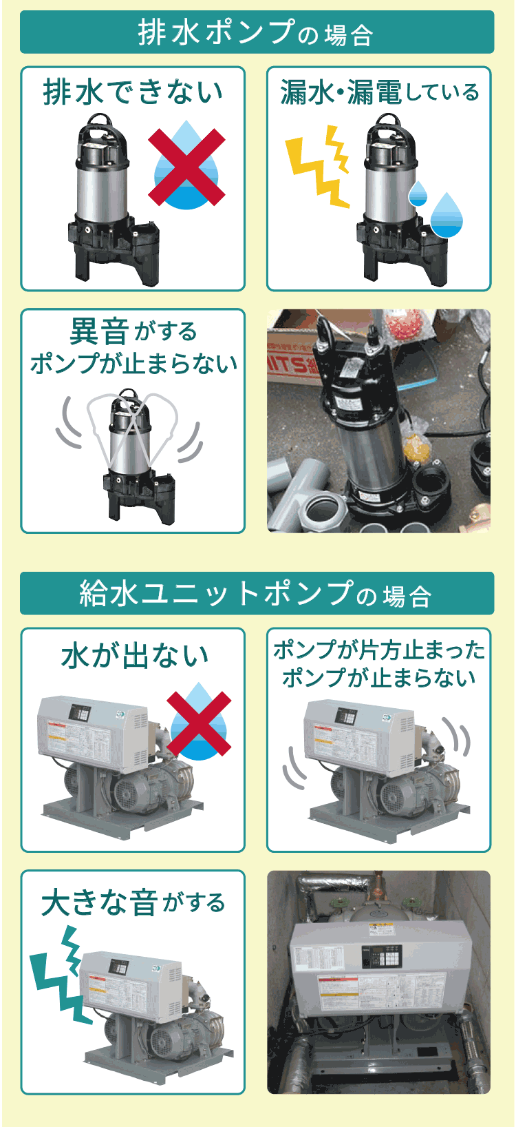 排水ポンプの場合　排水できない　漏水・漏電している　異音がする　ポンプが止まらない　給水ユニットポンプの場合　水が出ない　ポンプが片方止まった　ポンプが止まらない　大きな音がする