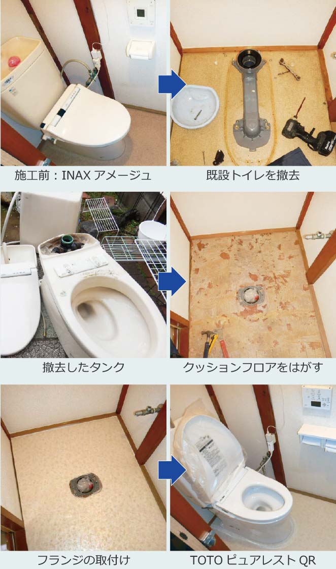 施工前:INAXアメ―ジュ→既設トイレを撤去→撤去したタンク→クッションフロアをはがす→フランジの取付→TOTOピュアレストQR