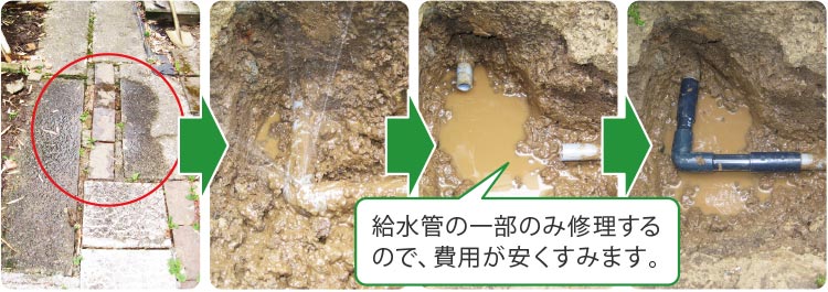 給水管の一部のみ修理するので、工事費用が安くすみます