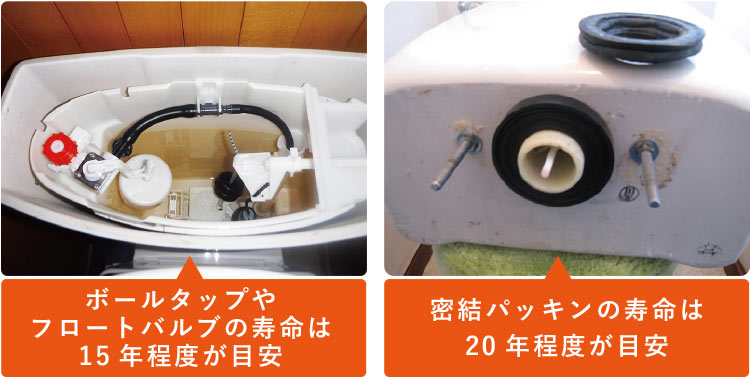 部品が劣化して水漏れするタンク内部 ボールタップやフロートバルブの寿命は15年程度が目安 経年劣化したタンクと便座の間のパッキン 密結パッキンの寿命は20年程度が目安