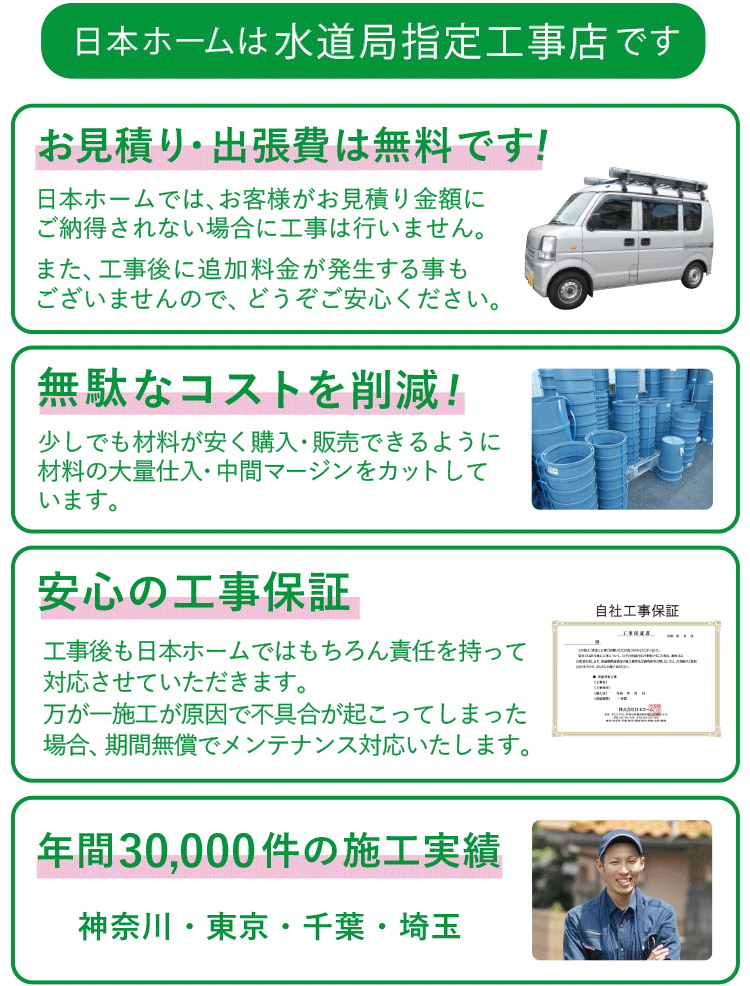 安心の理由 日本ホームは水道局指定工事店です お見積・出張費は無料でOK! だから安心してご依頼ください 無駄なコストを削減! 材料の大量仕入れ・中間マージンをカット 安心の工事保証 工事後も日本ホームではもちろん責任をもって対応させていただきます 年間30,000件の施工実績 神奈川・横浜・東京・千葉・埼玉
