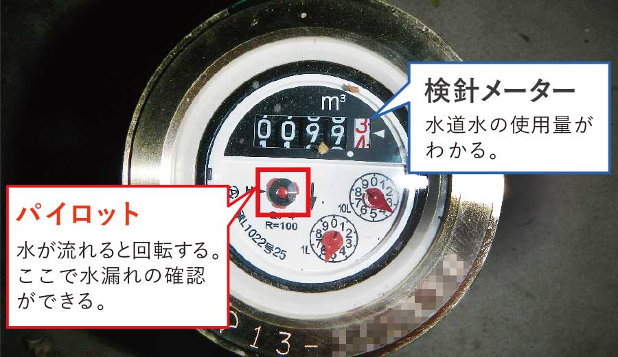 パイロットで水漏れを確認