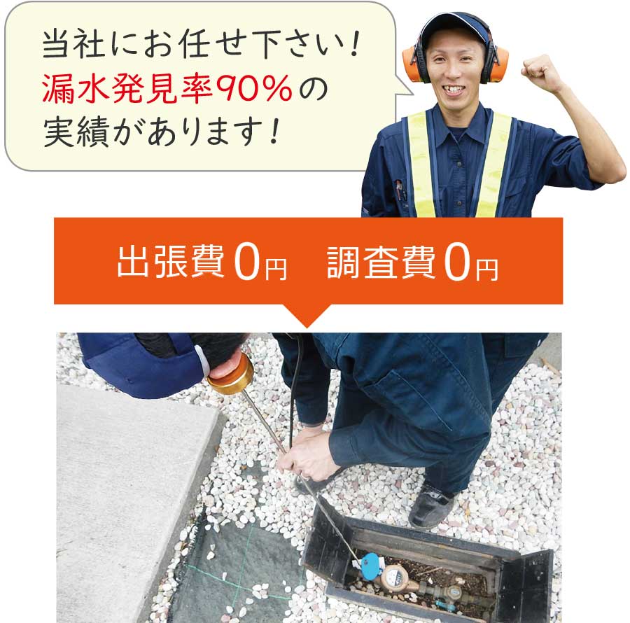 当社にお任せください！漏水発見率90％の実績があります！出張費0円　調査費0円