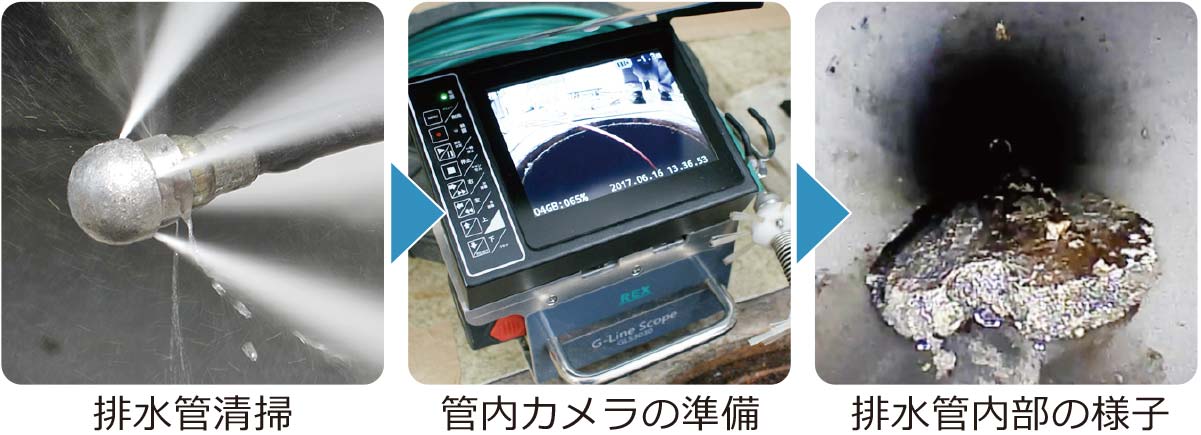 排水管の高圧洗浄→管内カメラ→排水管内部の様子